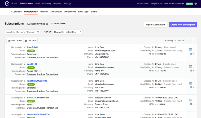 Webpage screenshot example of chargebee integration dashboard showing subscription plans and details